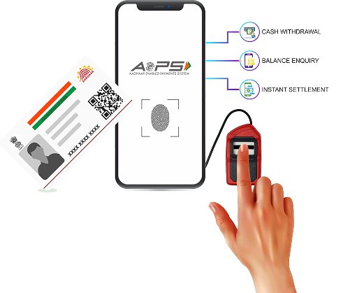 AEPS Banking Services