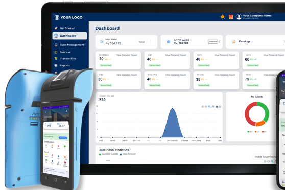 Dashboard Interface
